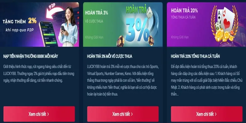 Hoàn trả hàng ngày Kubet